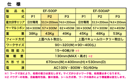 EF-500P2 dl