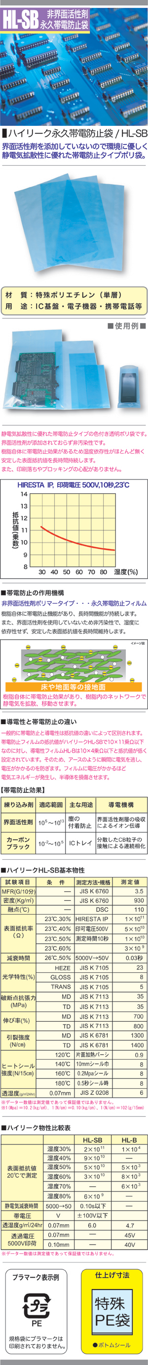 永久帯電防止 規格袋 ハイリークSB ブルー 2030S 0.05×200×300 1000枚入